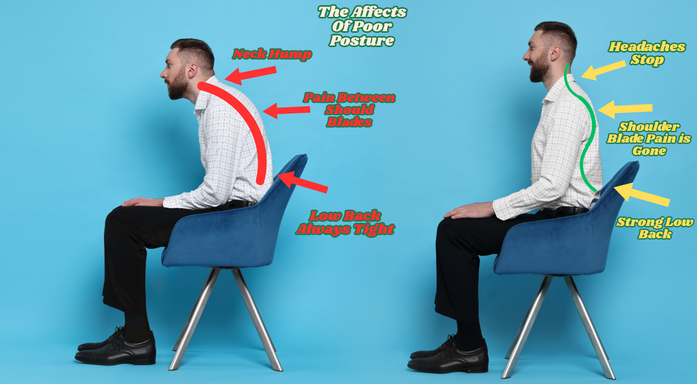 The%20affects%20of%20sitting